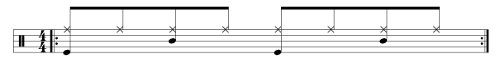 Achtel-Groove-Schlagzeug-Notation